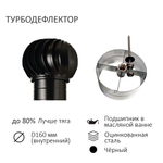 Турбодефлектор TD160, вент. выход утепленный высотой Н-700, для кровельного профнастила С-21 мм, черный