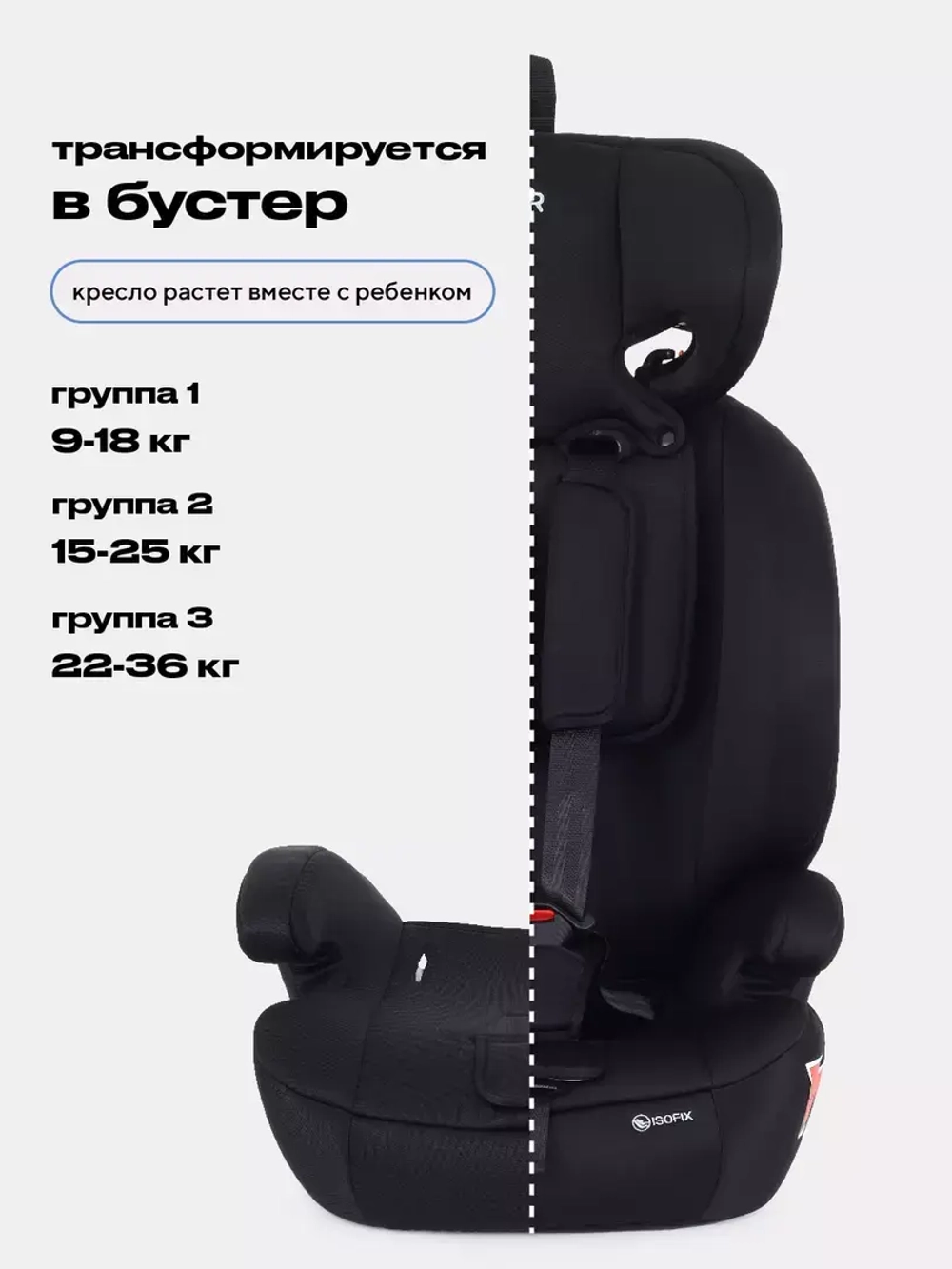 Автокресло RANT basic ZY27F "Apex" isofix группа 1-2-3 (9-36 кг)