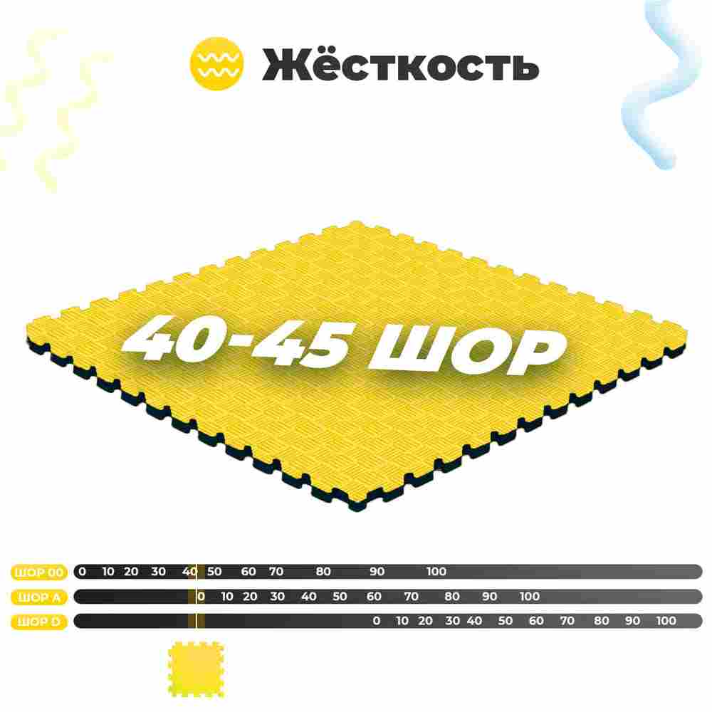 ЭВА-плитка жёлто-чёрная 100×100×2 см - мягкий коврик-пазл, пять линий, 10 шт.