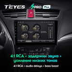 Teyes SPRO Plus 9" для Honda Civic 9 2012-2017