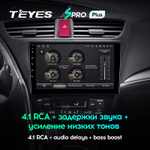 Teyes SPRO Plus 9" для Honda Civic 9 2012-2017