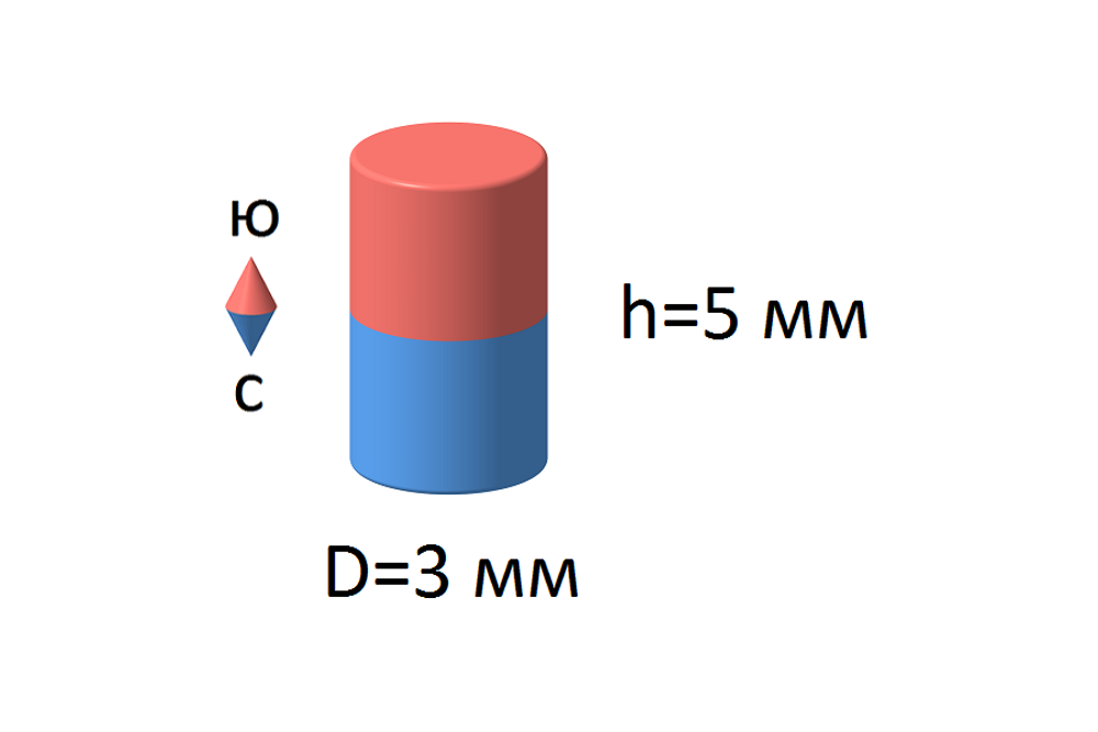 Неодимовый магнит пруток 3х5 мм
