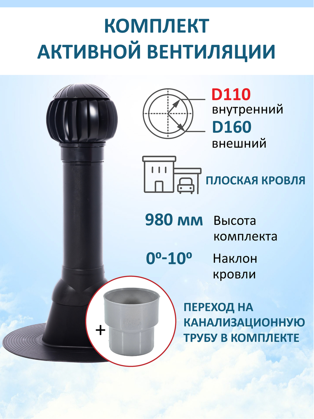 Комплект активной вентиляции: Вентиляционный выход изолированный D125/160 утепленный высота H=700 мм, проходной элемент для плоской кровли ТП-187, ротационная вентиляционная турбина Ø 160 мм серия Twister, переход на канализационную трубу D110 с вентиляционного выхода 125/160 без уплотнения, серый