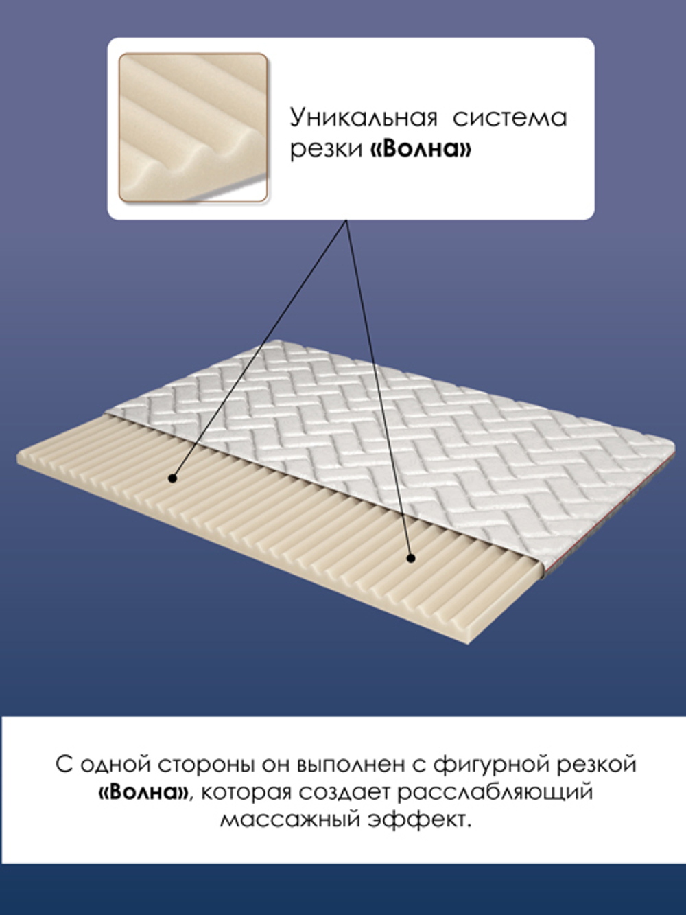 Наматрасник ЭЛИТ