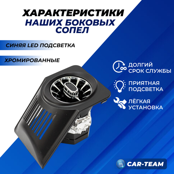 Боковые сопла панели приборов ВАЗ 2107 в стиле AMG (регулируемые) с синей подсветкой, хромированные с облицовкой черный мат (2шт)