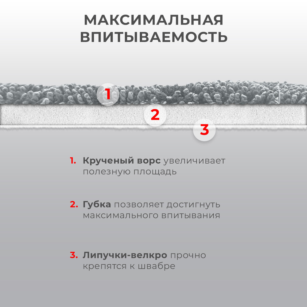 Швабра с распылителем UltraSpray Z, 2 насадки из микрофибры с плоским ворсом, скребок.