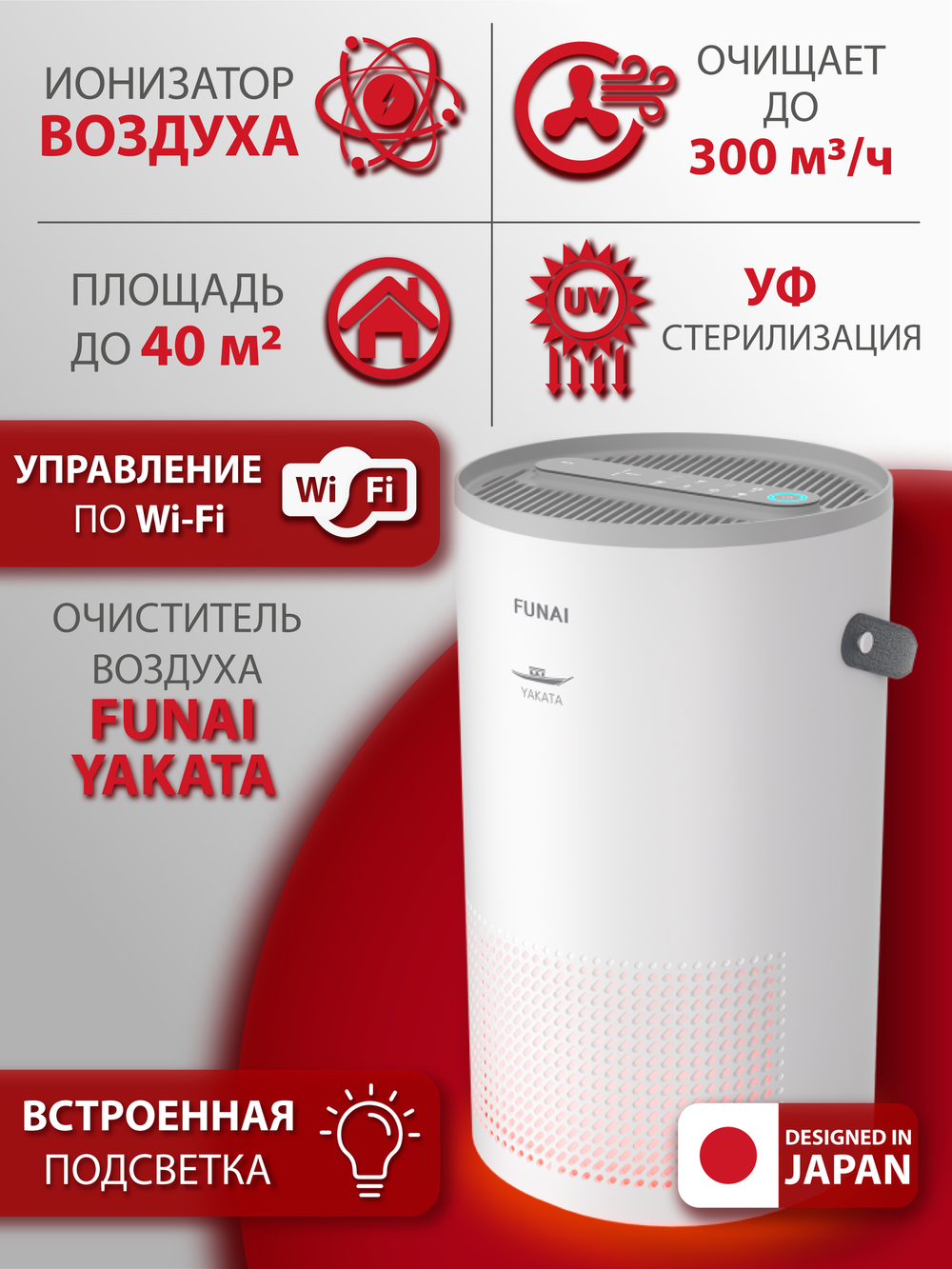 Очиститель воздуха Funai YAKATA HAP-Y300S01W