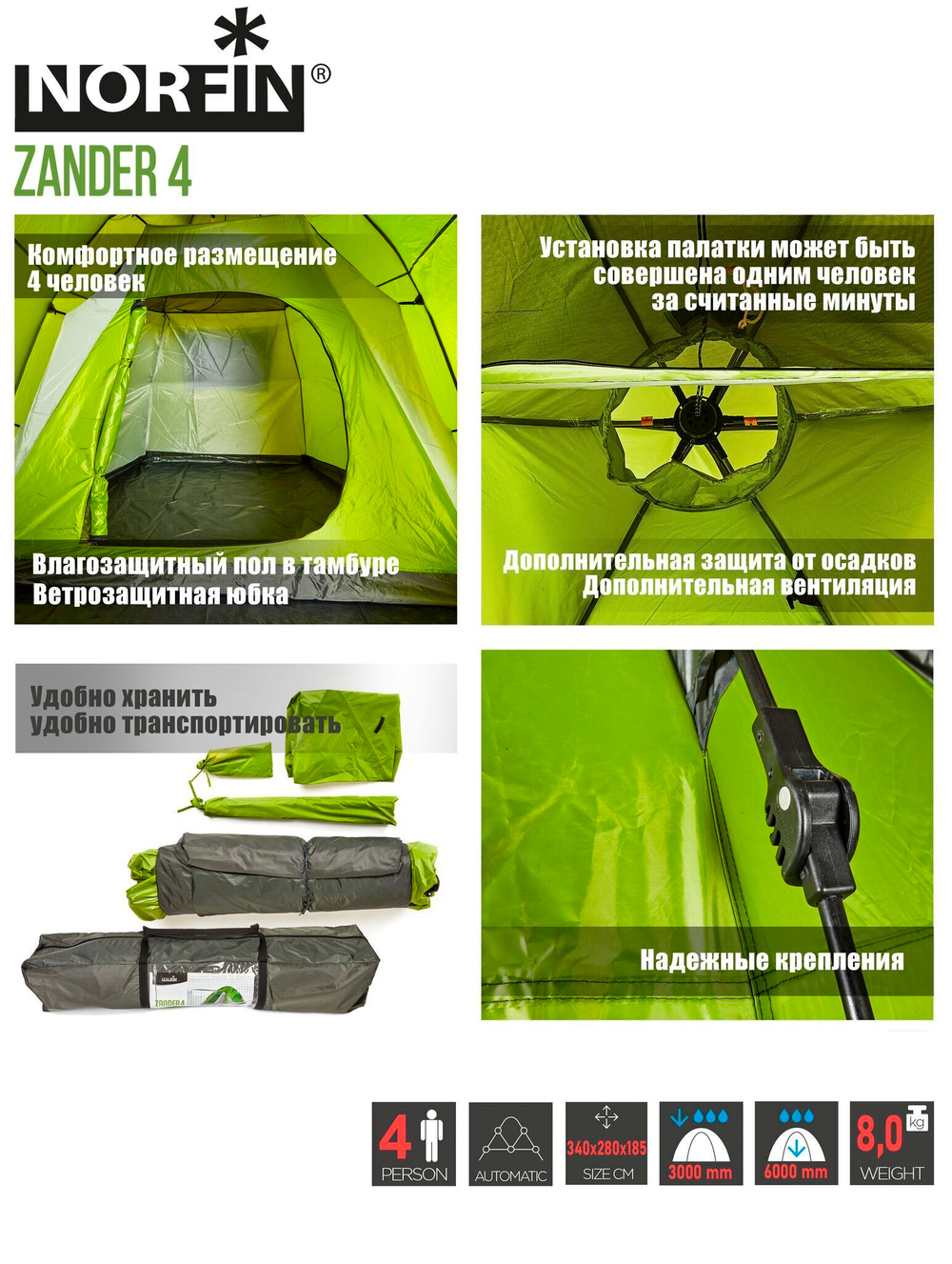 Палатка автоматическая 4-х местная Norfin ZANDER 4 NF