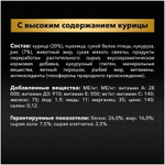 Purina Pro Plan Adult Medium Сухой корм Про План для собак средних пород с курицей, 1,5 кг