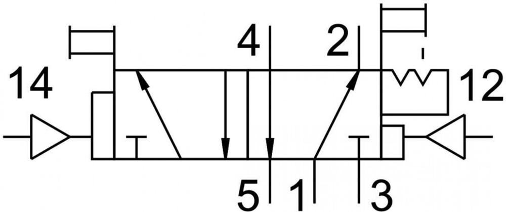 JDH-5-1/8-EX Пневмораспределитель