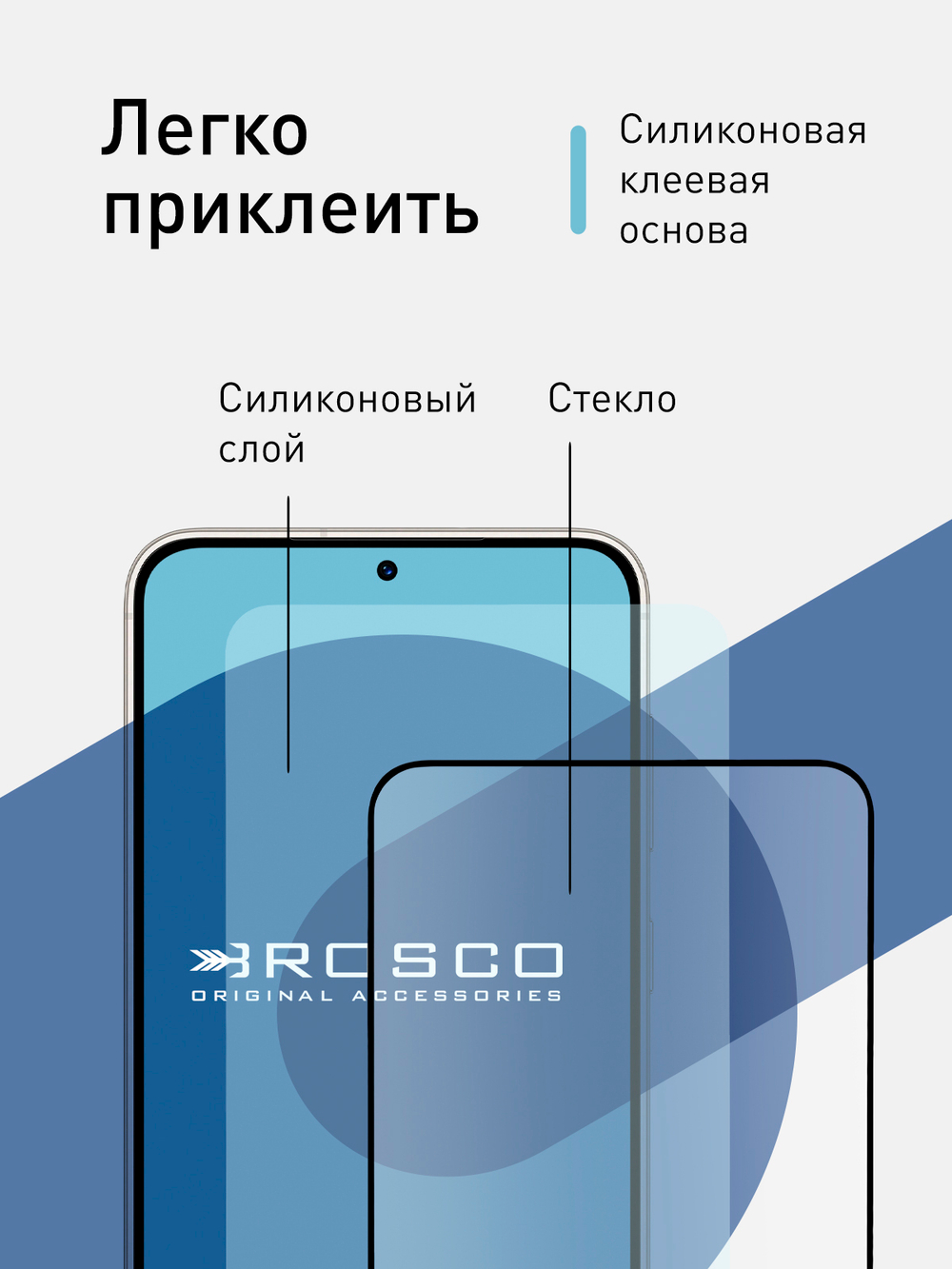Набор стекол ROSCO для Samsung Galaxy S23+ (арт. SS-S23P-FSP-GLASS-SET2 )