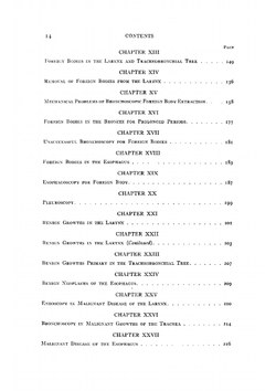 Bronchoscopy and Esophagoscopy | Jackson Chevalier