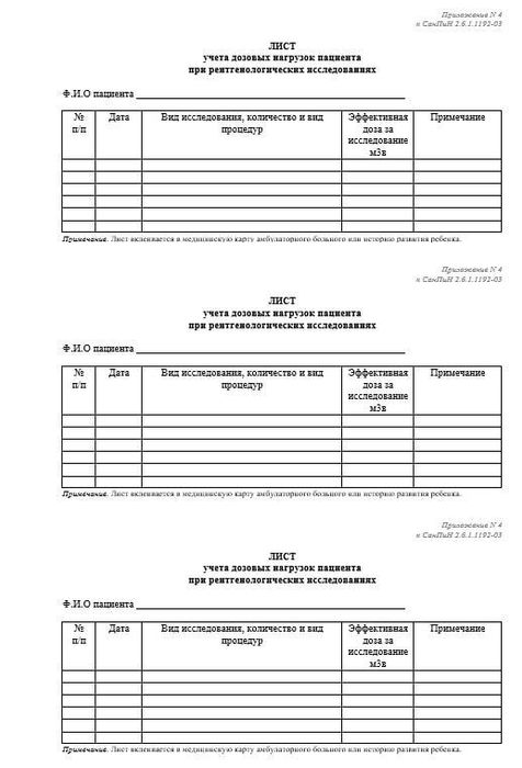 Лист учета дозовых нагрузок пациента при рентген.исследовании