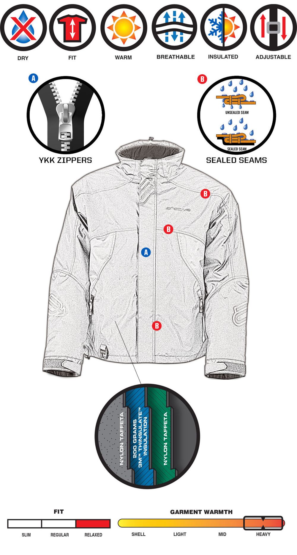 Pivot Insulated / Черно-красный