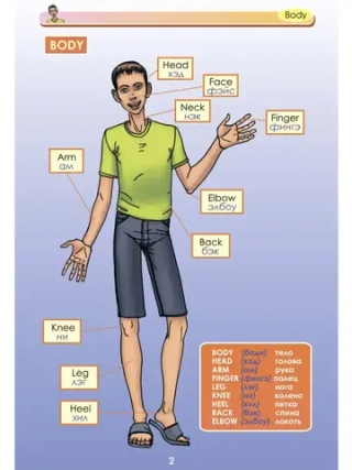 Английский для маленьких детей