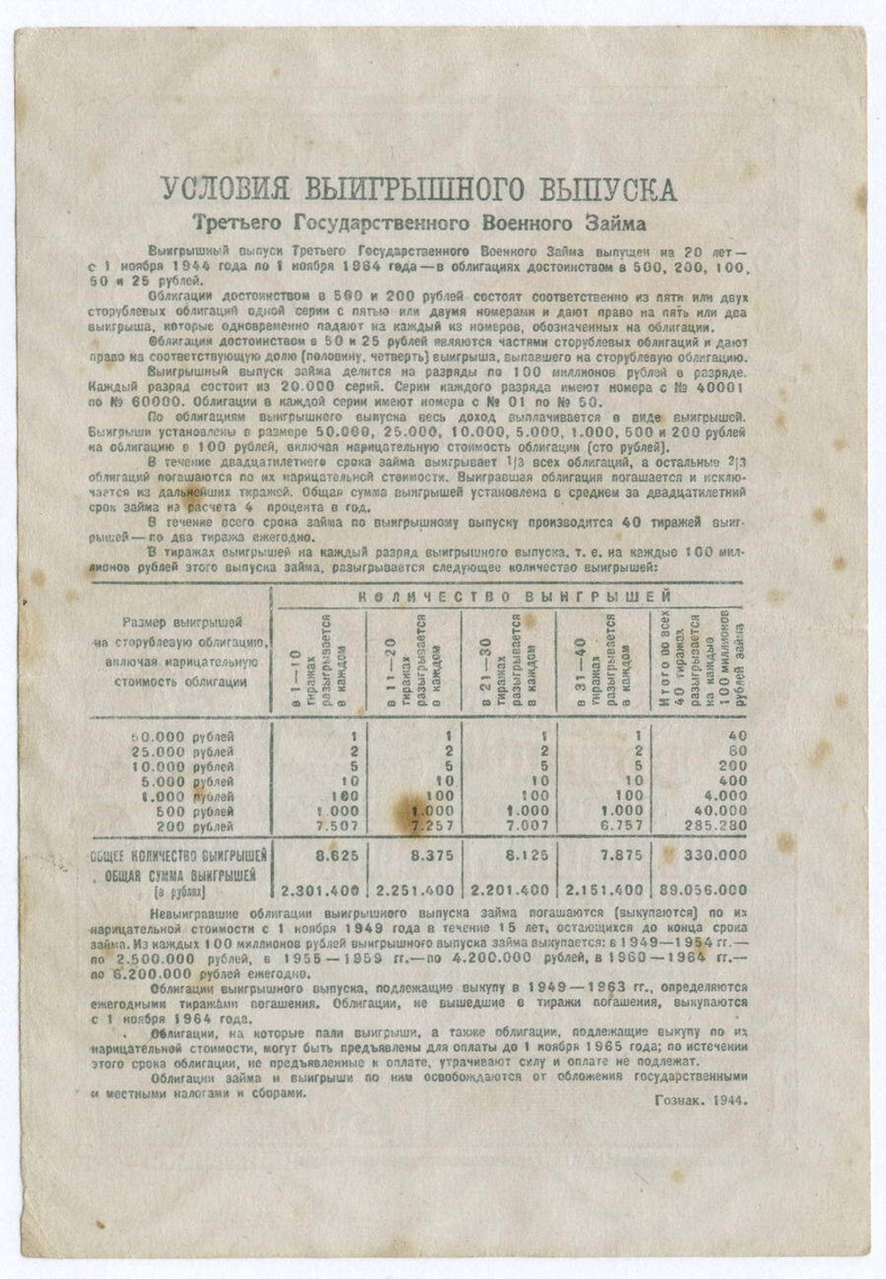 Облигация 25 рублей 1944 год. 3-ий государственный военный заем. Серия 040910. F-VF