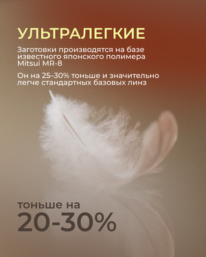 Фотохромная линза асферическая Geek Pro  Transitions AS 1.6 Gray