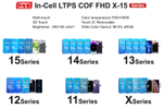 Дисплей iPhone 15 1080P Full HD COF incell ZY