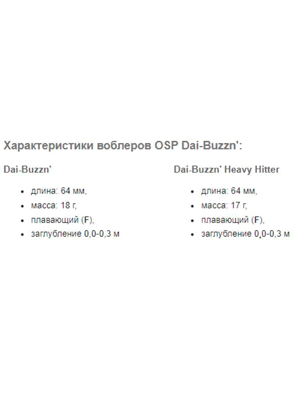 Воблер OSP DaiBuzzn' , 64 мм, 18.0 гр.