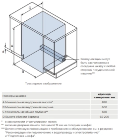 Встраиваемая посудомоечная машина Candy Nova CI 3A7E0AB-08