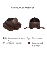 Готовый комплект изолированный серия Static (колпак): PROF-21, Ø 150/160 мм, Gervent