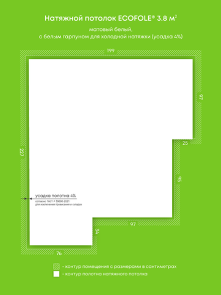 Натяжные потолки 3.8 м2, 3.8 м2
