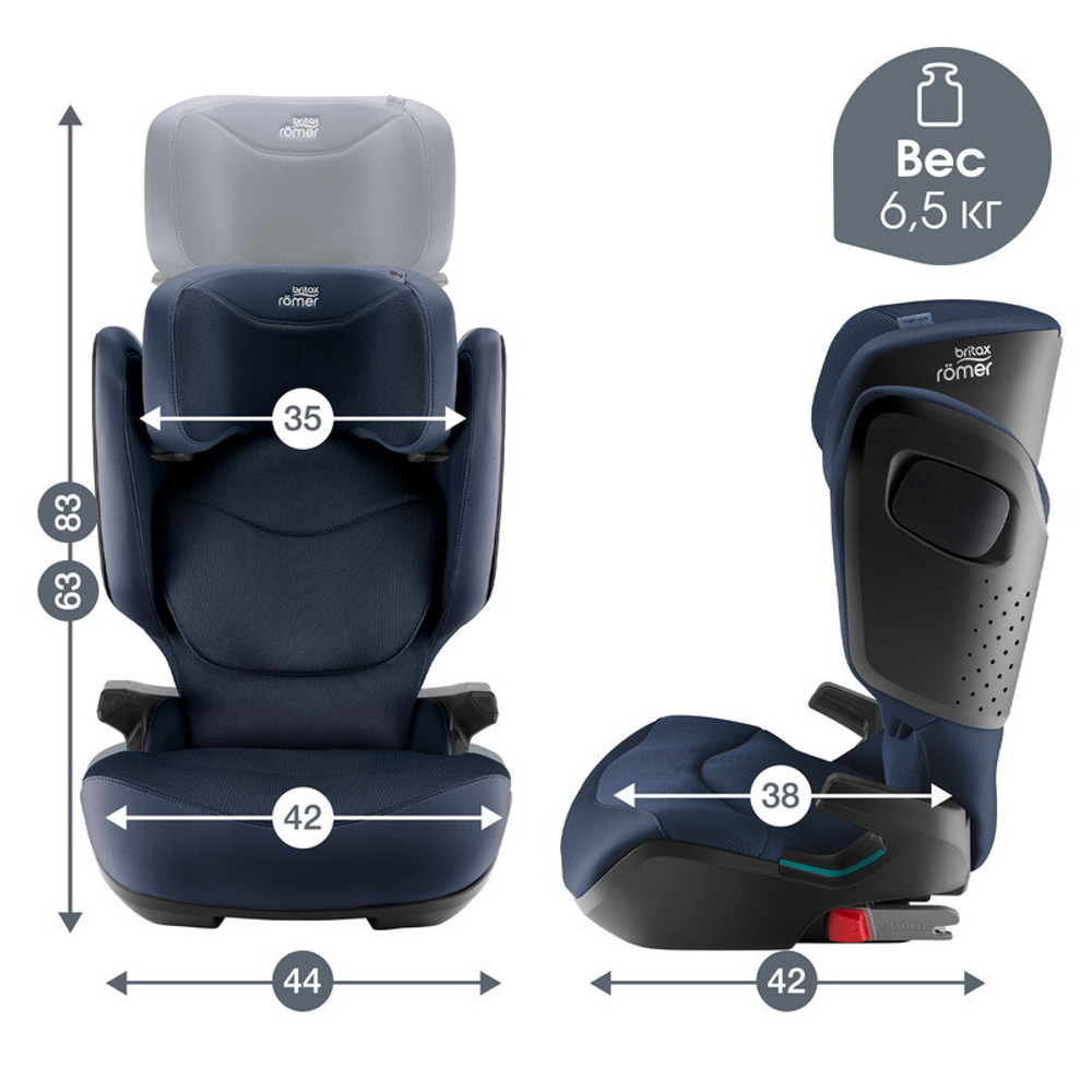 Детское автокресло Britax Roemer Kidfix PRO M Style Night Blue