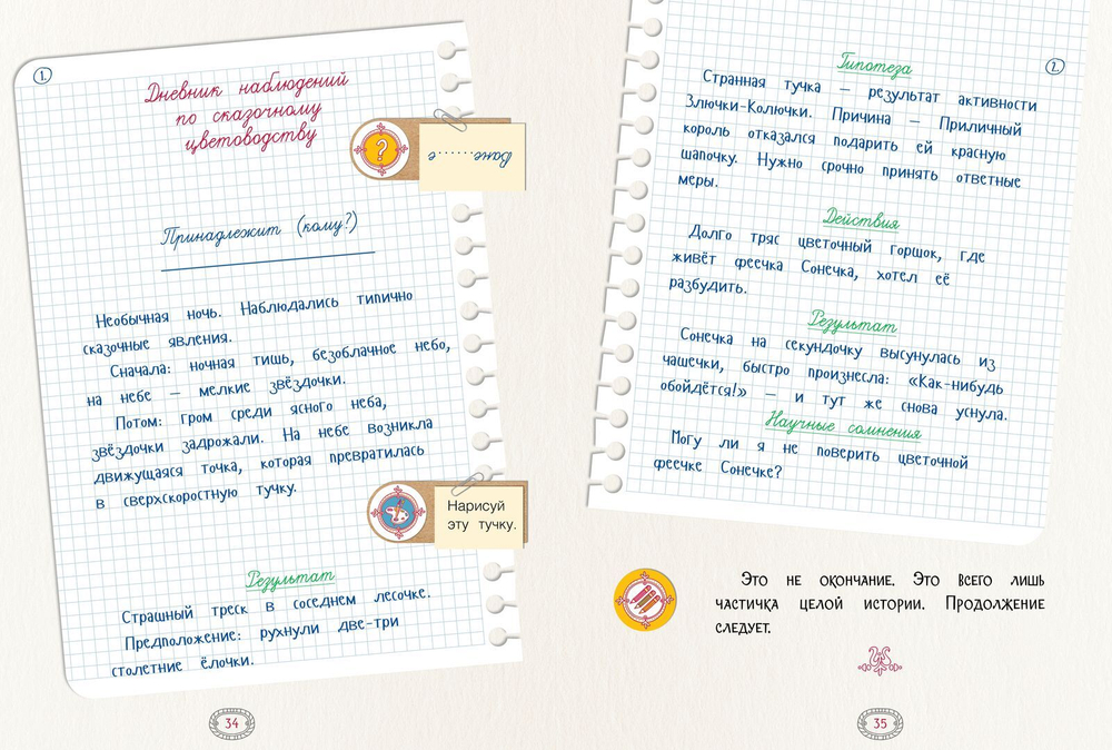 Злючка-Колючка и городок Невеличка. Правописание ЧК, ЧН, НЧ, ЩН и НЩ