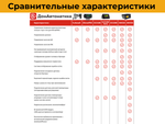 Плата ECO200 для контроллера твердотопливного автоматического шнекового котла отопления