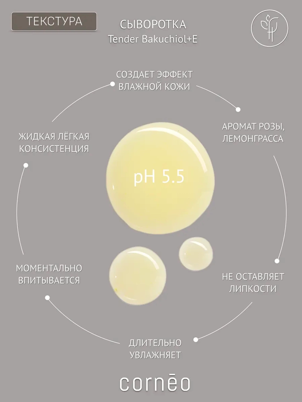 Сыворотка для лица с Бакучиолом (аналог ретинола), 50 мл