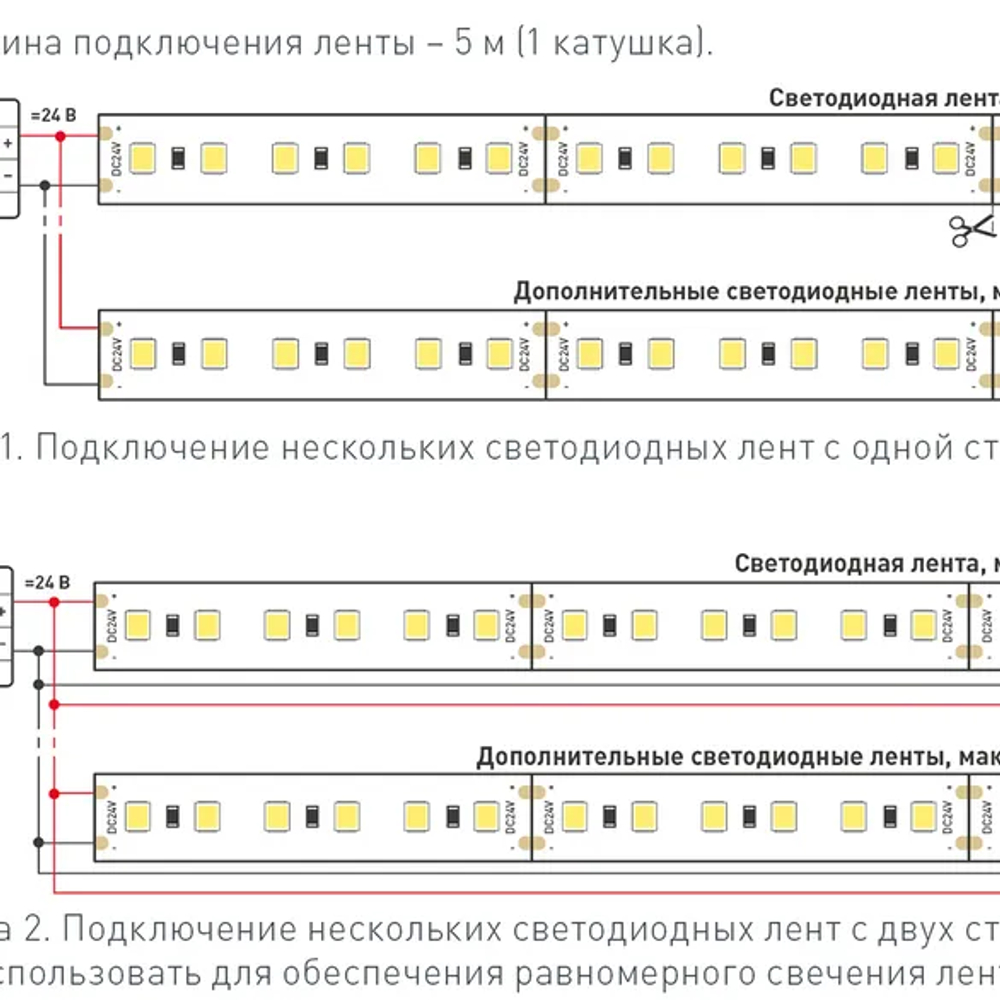 Светодиодная лента TWIST-A120-10mm 24V Day5000 (10 W/m, IP20, 2835, 5m) (Arlight, Открытый) 040528