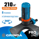GRINDA RX-2, с шестерённой передачей, пластиковый, на подставке, стационарный распылитель, PROLine (429303)