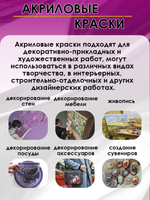 Акриловая краска глянцевая «Фуксия»