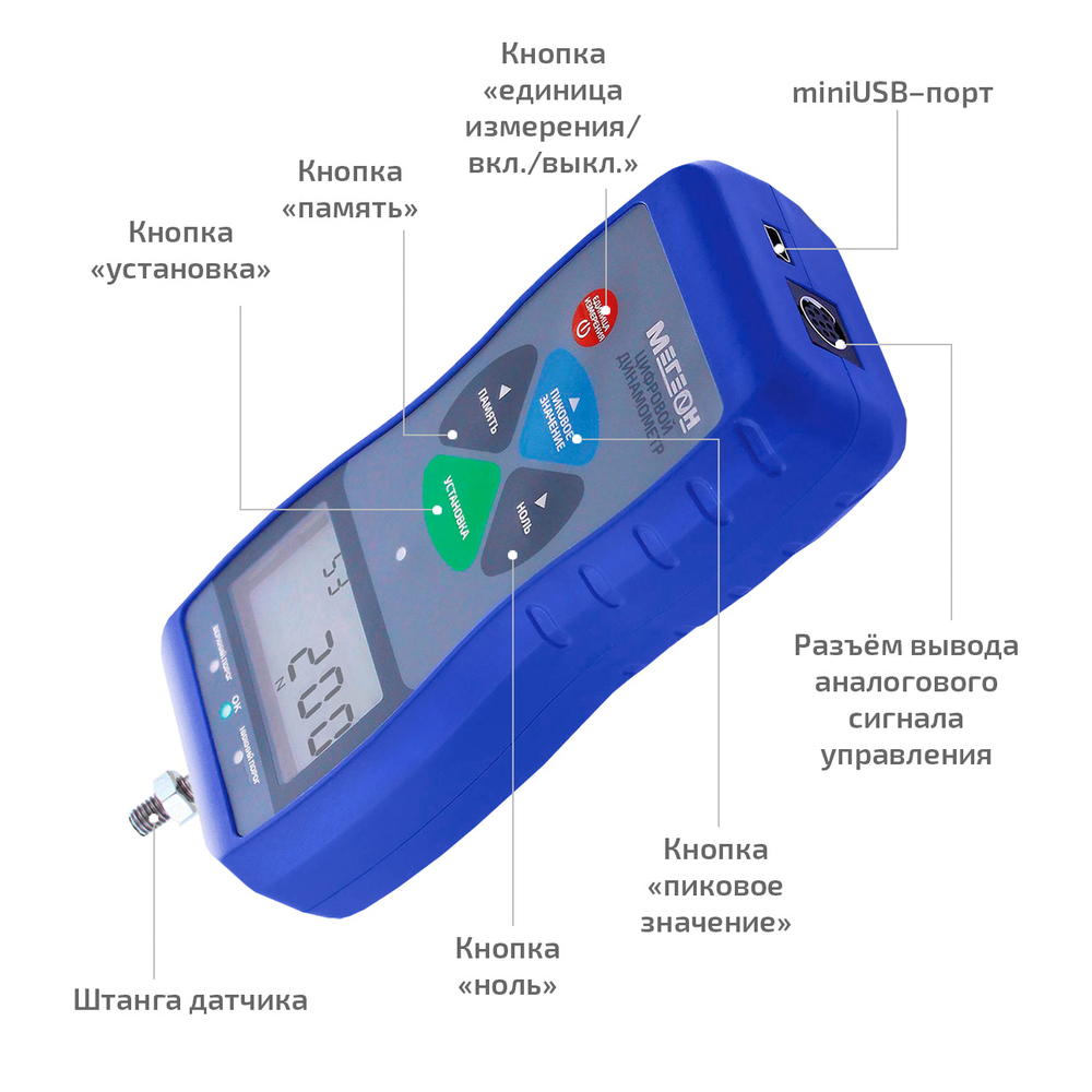 Динамометр МЕГЕОН 53200