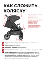 Коляски