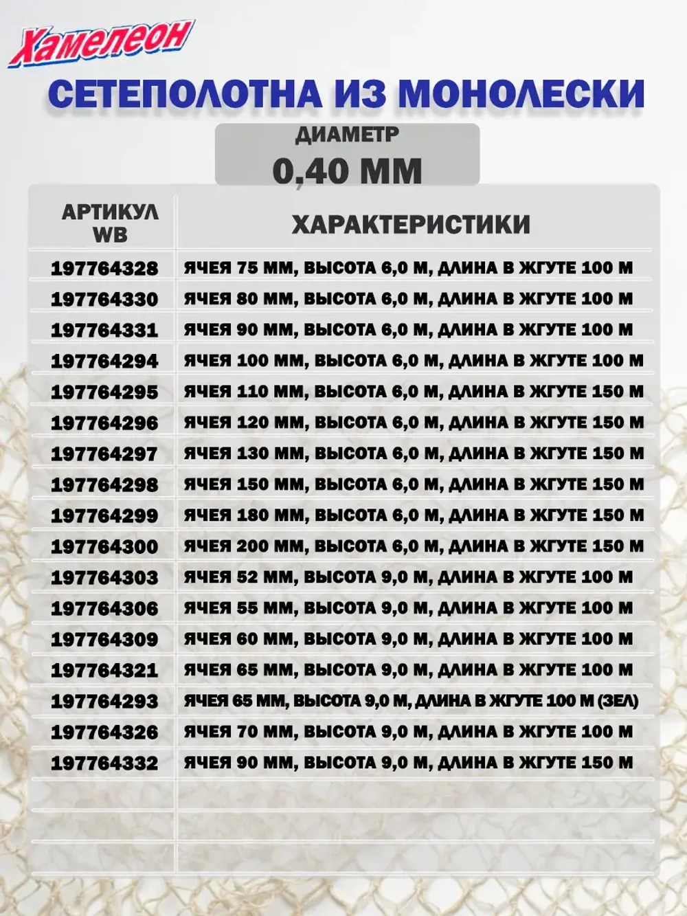 Сетеполотно леска 0,40 мм, ячея 75 мм, высота 6,0 м кукла