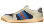 Gucci Screener