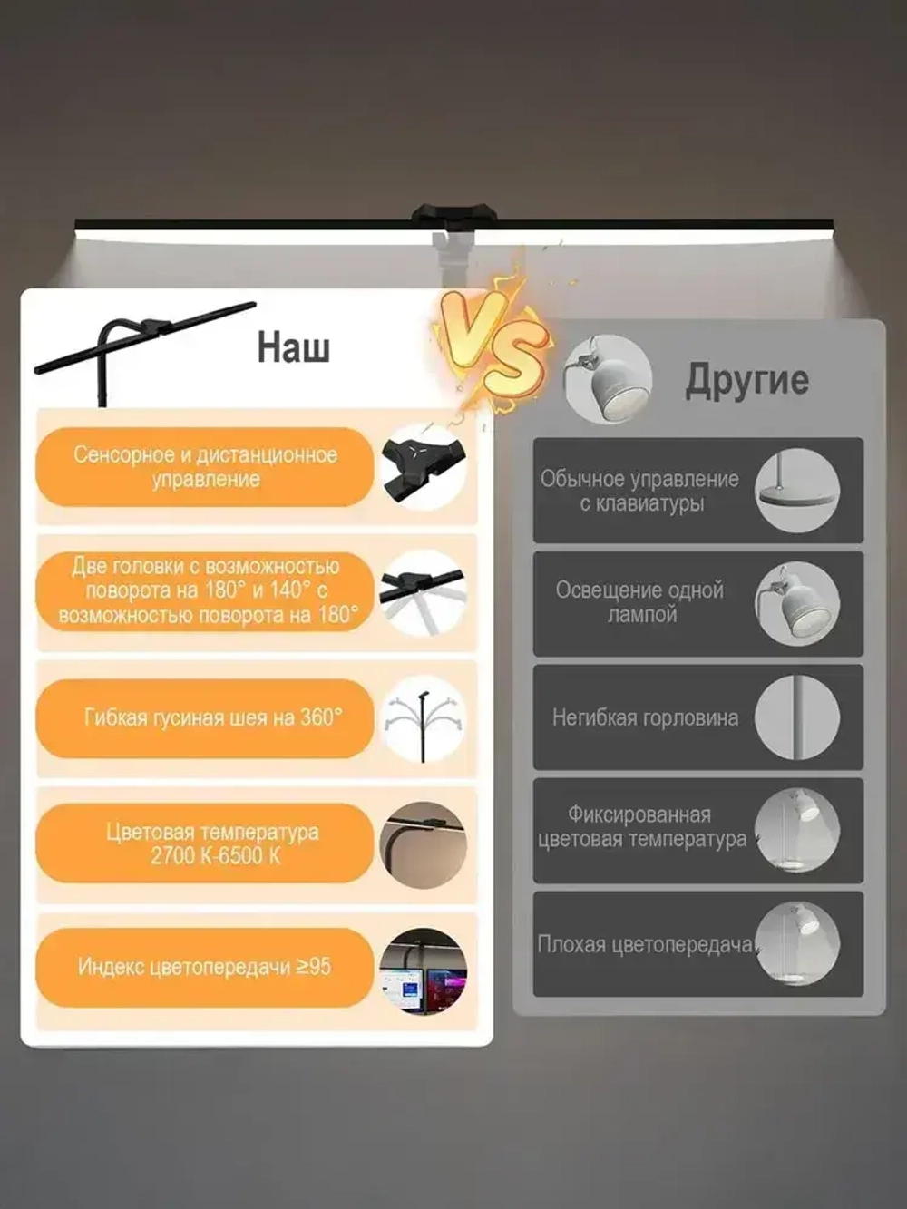 Лампа настольная светодиодная бестеневая 24Вт на струбцине, двойная,25 режимов,С дистанционным управлением