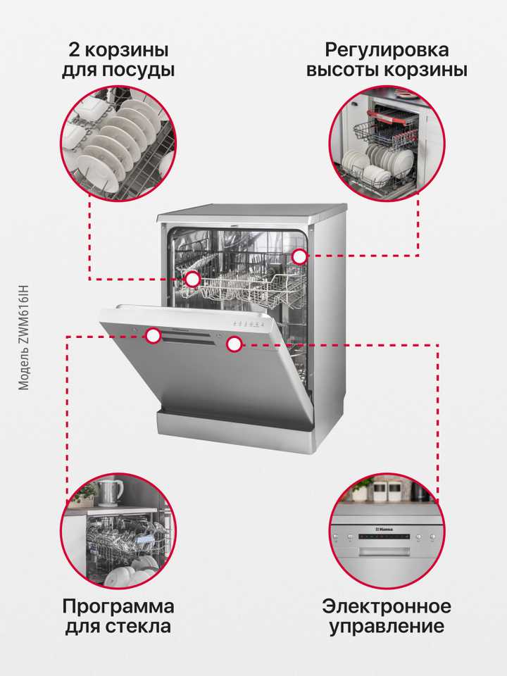 Посудомоечная машина Hansa ZWM616IH