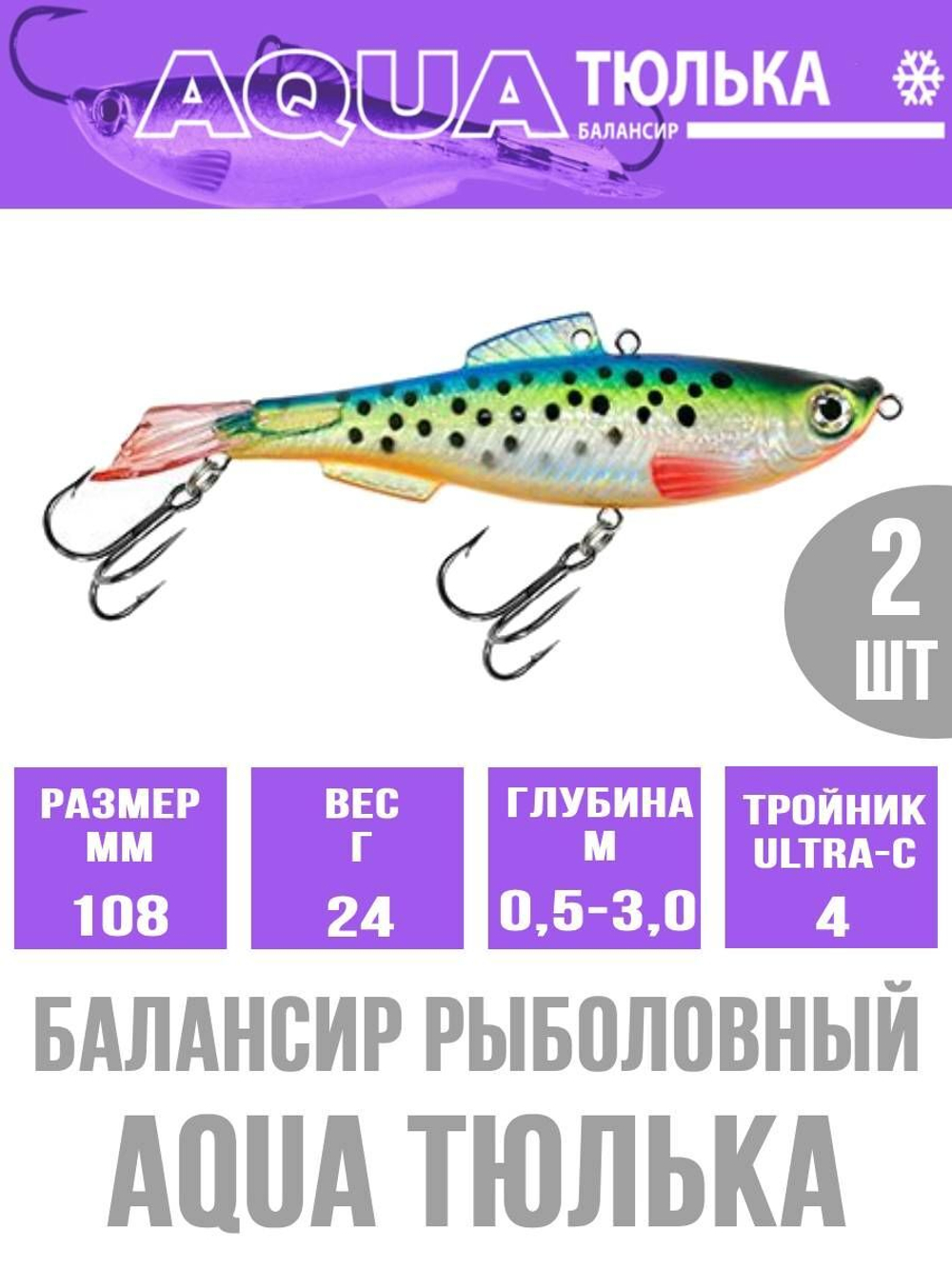 Балансир для рыбалки AQUA ТЮЛЬКА