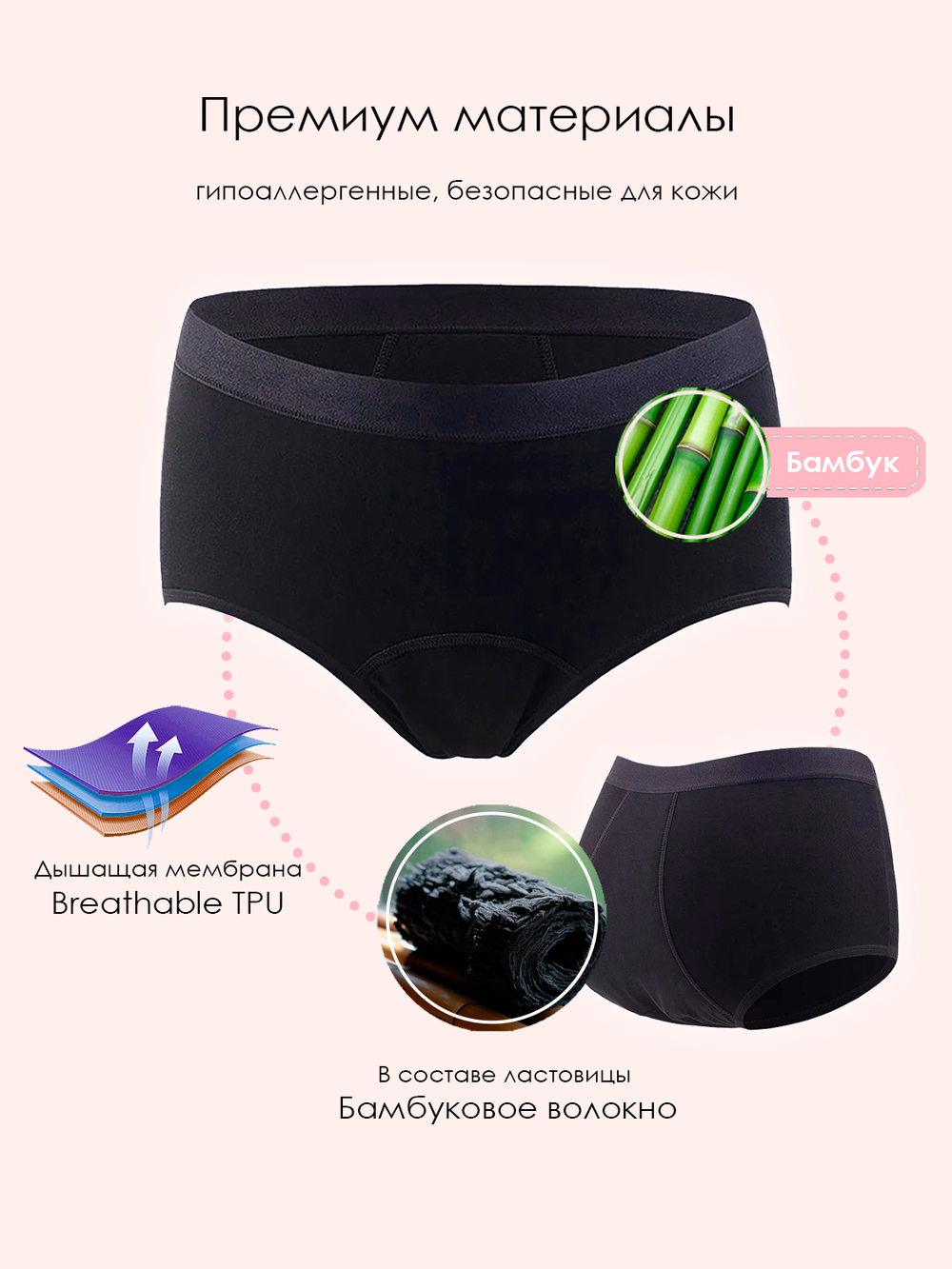 Классические менструальные трусы-слипы