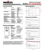 Аккумулятор Moli ICP103450-M20A