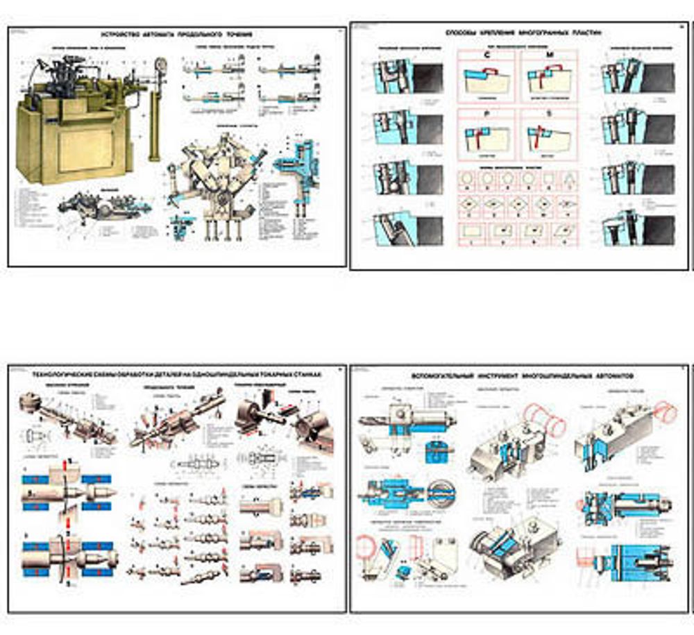 Плакаты ПРОФТЕХ &quot;Наладка токарных автоматов и полуавтоматов&quot; (10 пл, винил, 70х100)