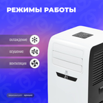Мобильный кондиционер Electrolux Manhattan EACM-14 FM/N3