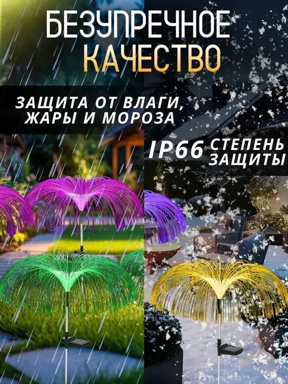 Светильник уличный / уличный светильник на солнечной батарее