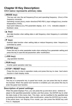 Преобразователь частоты 1500 Вт, моторный привод, однофазный вход 220 В, трехфазный выход
