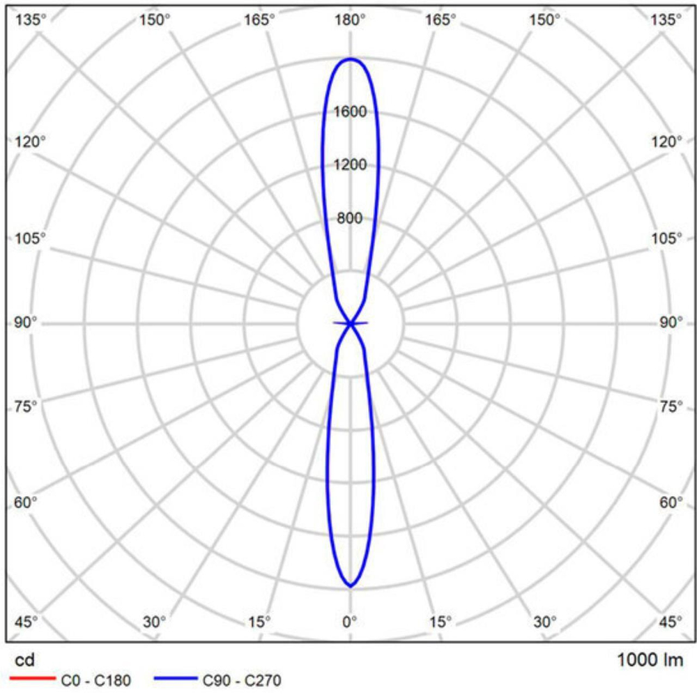 Уличный настенный светодиодный светильник Arte Lamp TORCULAR A1807AL-2BK