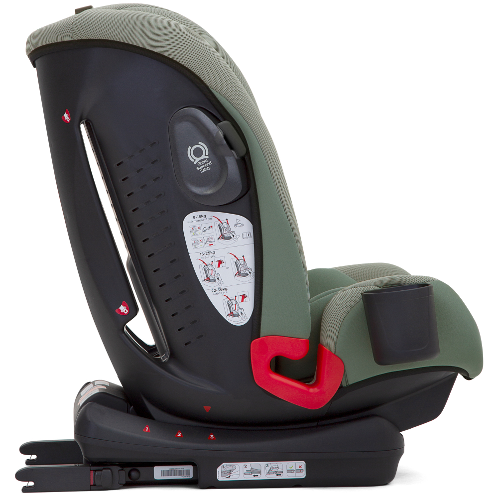Детское автокресло Joie Bold R