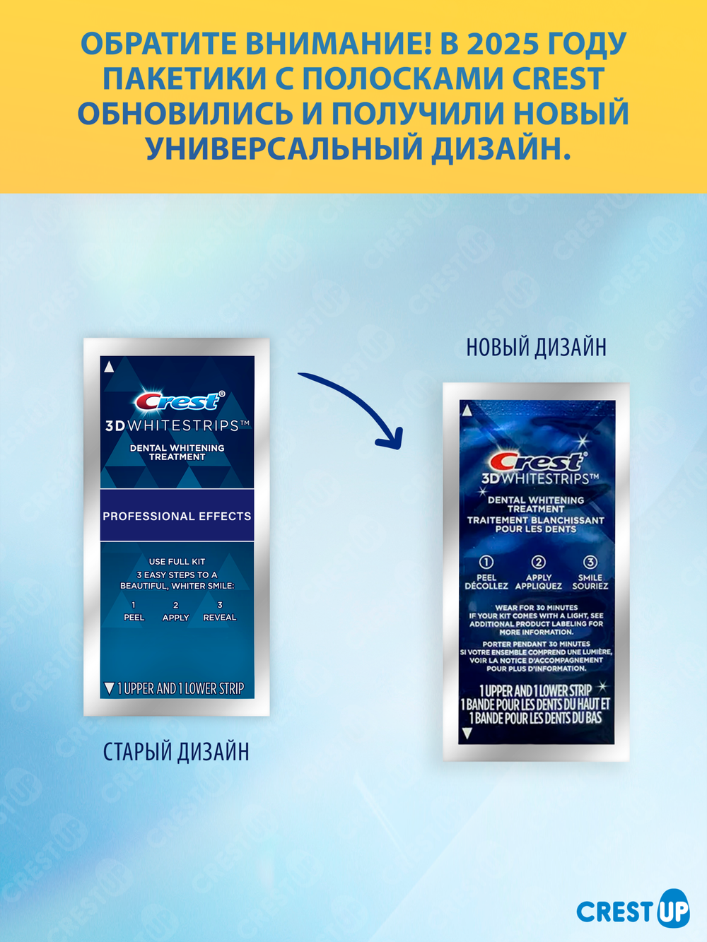 Отбеливающие полоски для зубов Crest 3D Whitestrips Professional Effects 10 пакетиков 1/2 курса