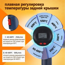 Строительный фен / Промышленный фен / Бесступенчатый термостат /2000 Вт/Ручная регулировка, 4 насадки с дисплеем(2 кВт, 250-500 л/мин, 60-600 градусов), профиссиональная серия